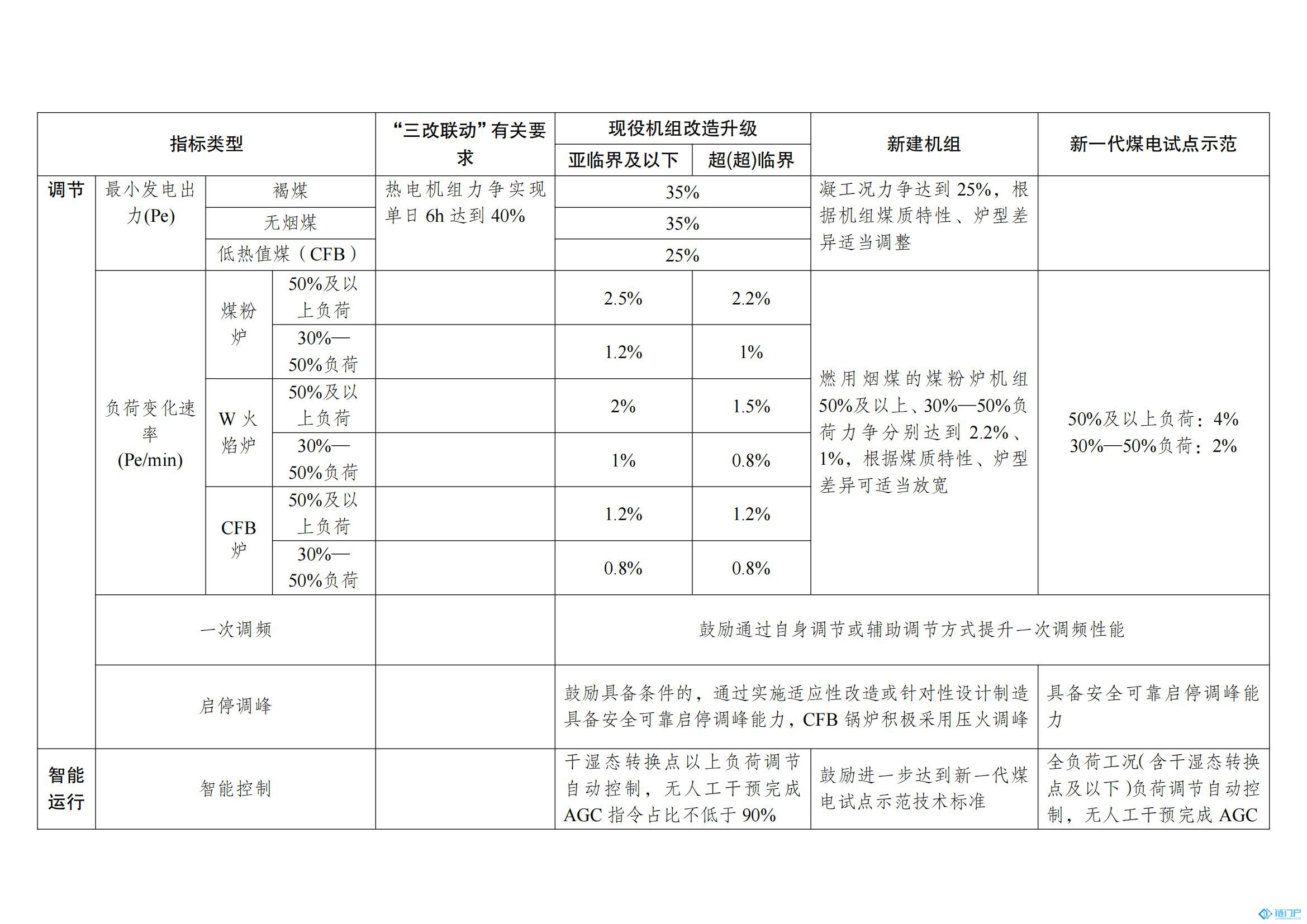 &#98;&#115;&#112;&#111;&#114;&#116;&#115;&#45;&#98;&#40;&#20013;&#22269;&#41;&#19968;&#31449;&#24335;&#20307;&#32946;&#26381;&#21153;&#23448;&#26041;&#32593;&#31449;